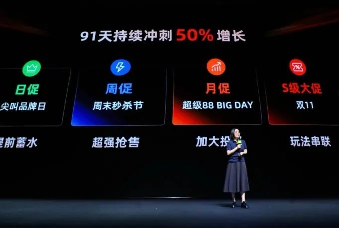 零售周报（9.1-9.7）